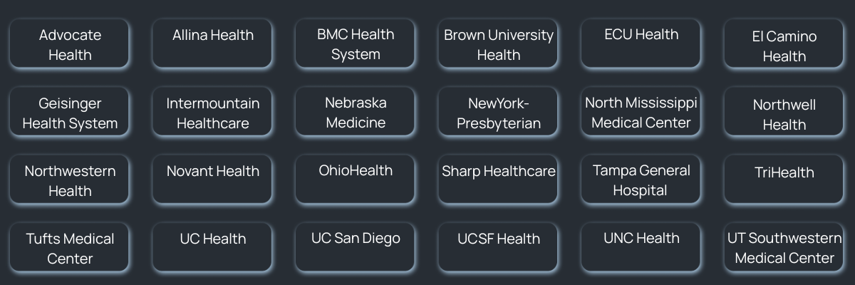 LINE 2025 Organizations LINE 2025 Organizations